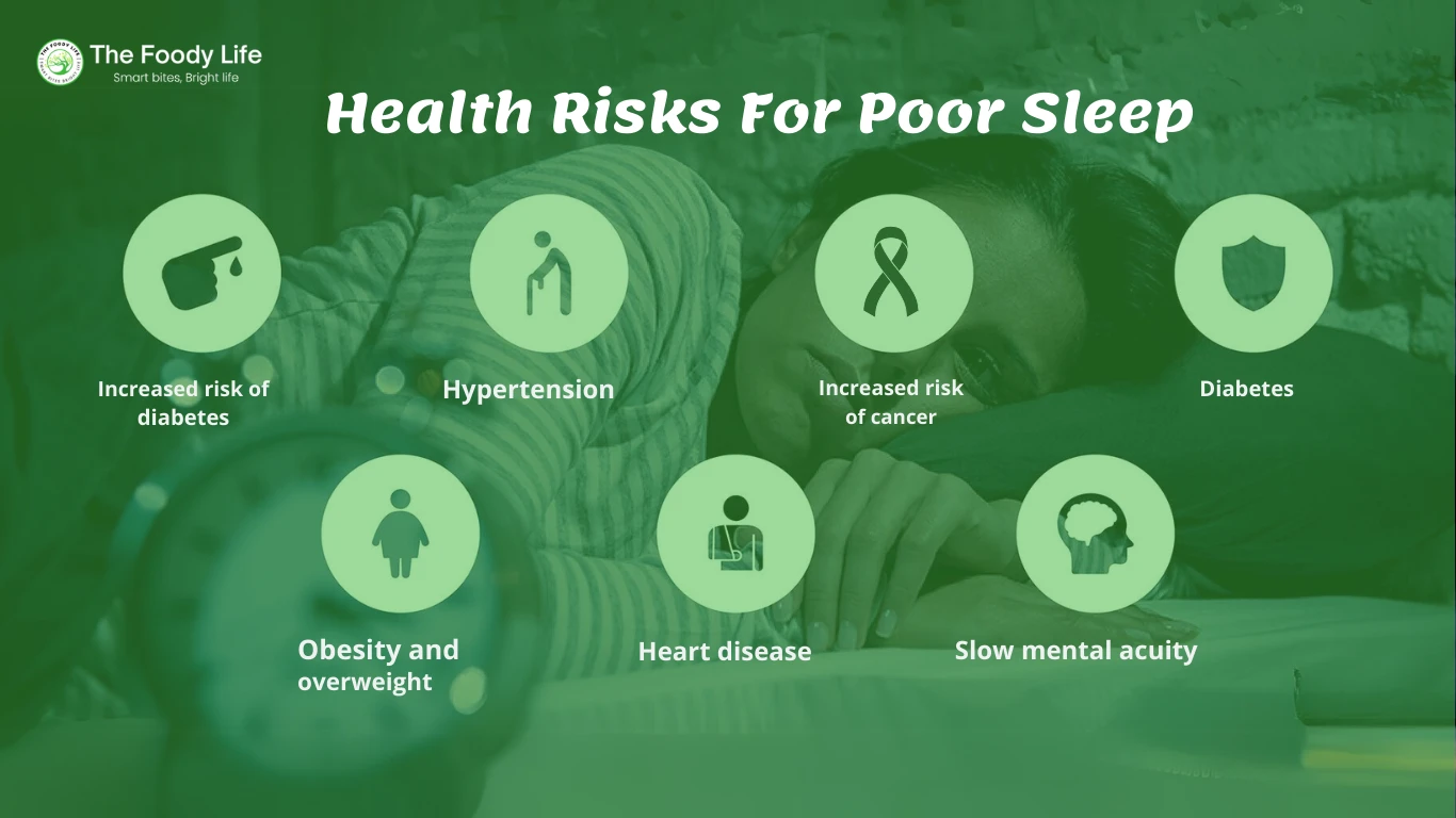 Health Risks of Poor Sleep